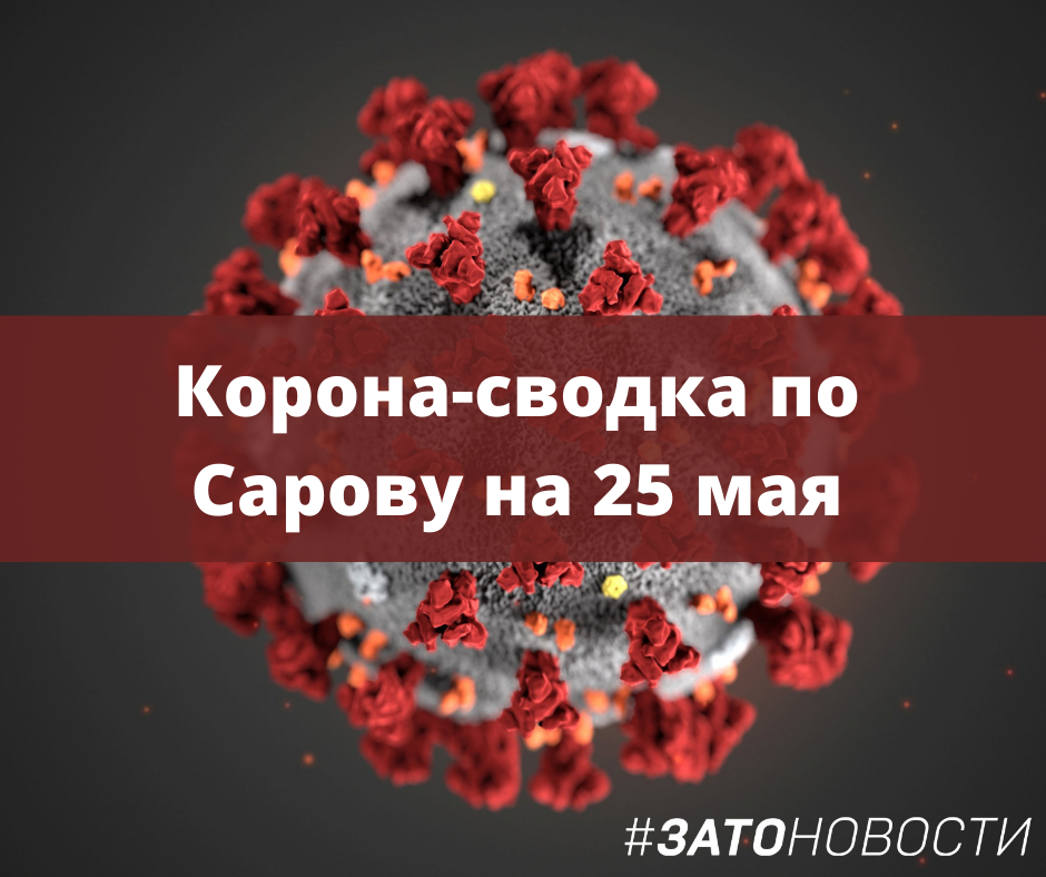 сводка ковид (1).png